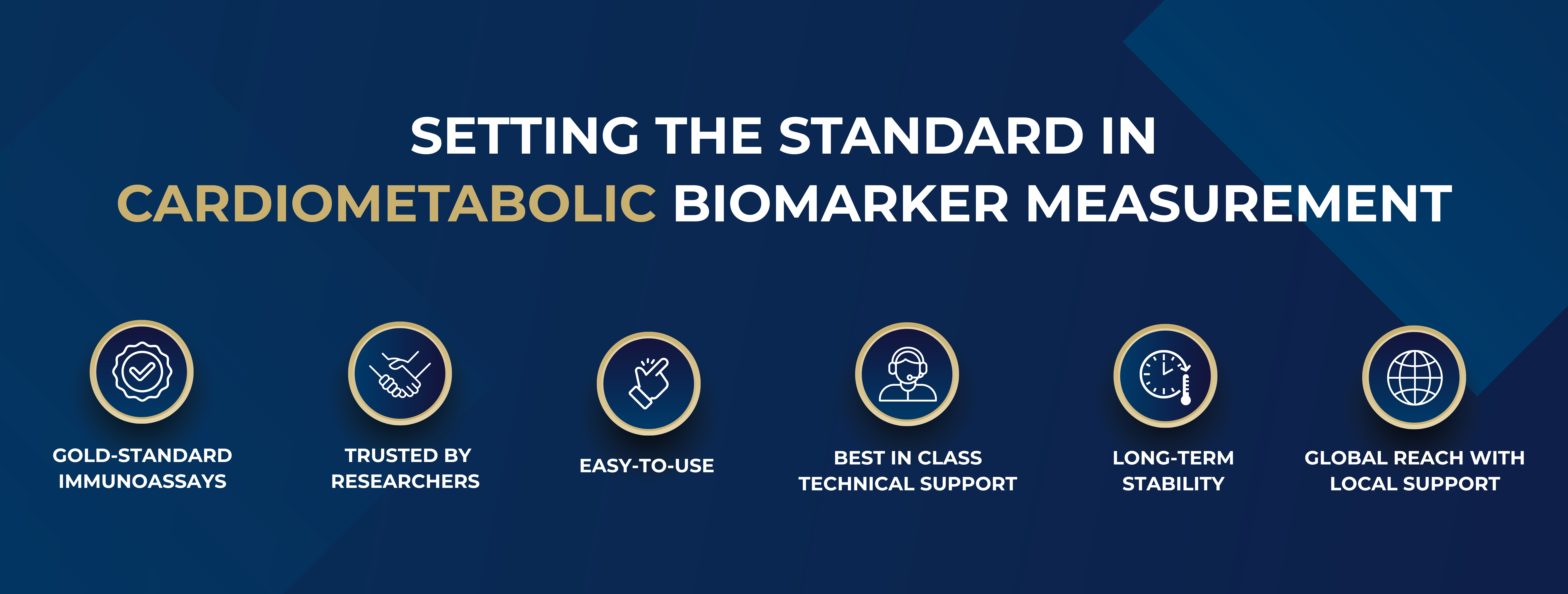 Mercodia cardiometabolic biomarker measurement